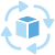 Spend & Supply Chain Stakeholders